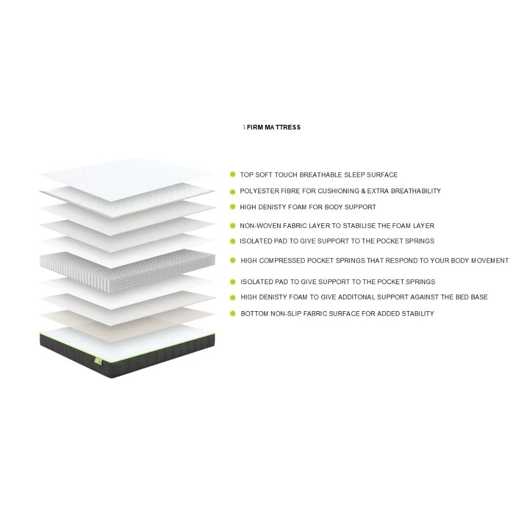 Azores Roll-Up Mattress Range by Limelight - Image 4