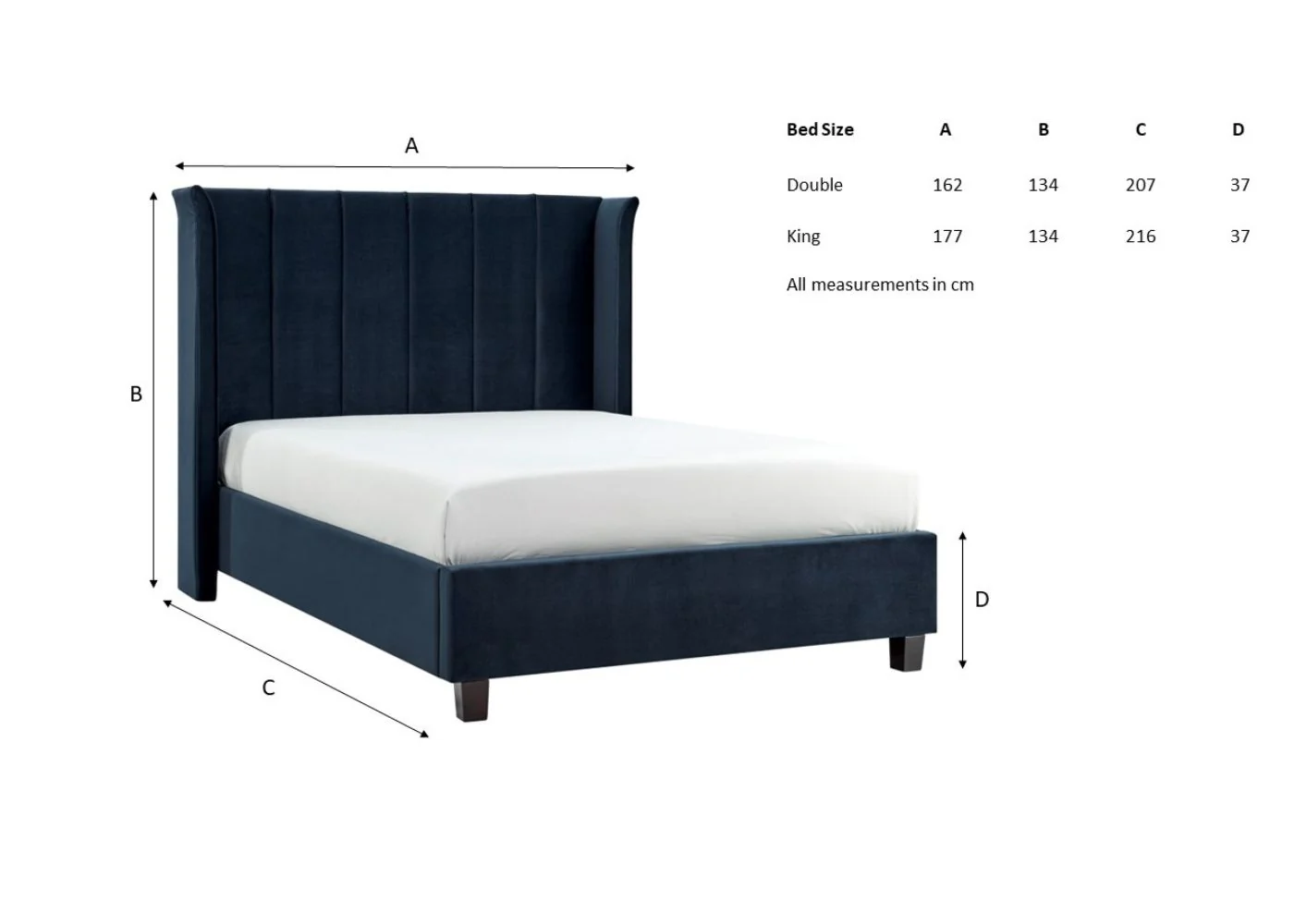 Polaris Navy Blue Bedframe Range by Limelight - Image 16