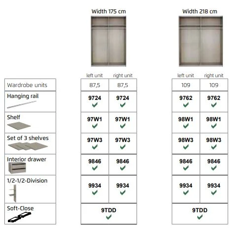 Rauch Wardrobe Extras - Blue - Image 21